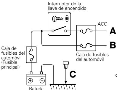 KENWOOD DDX6017 - Accessoires - 7