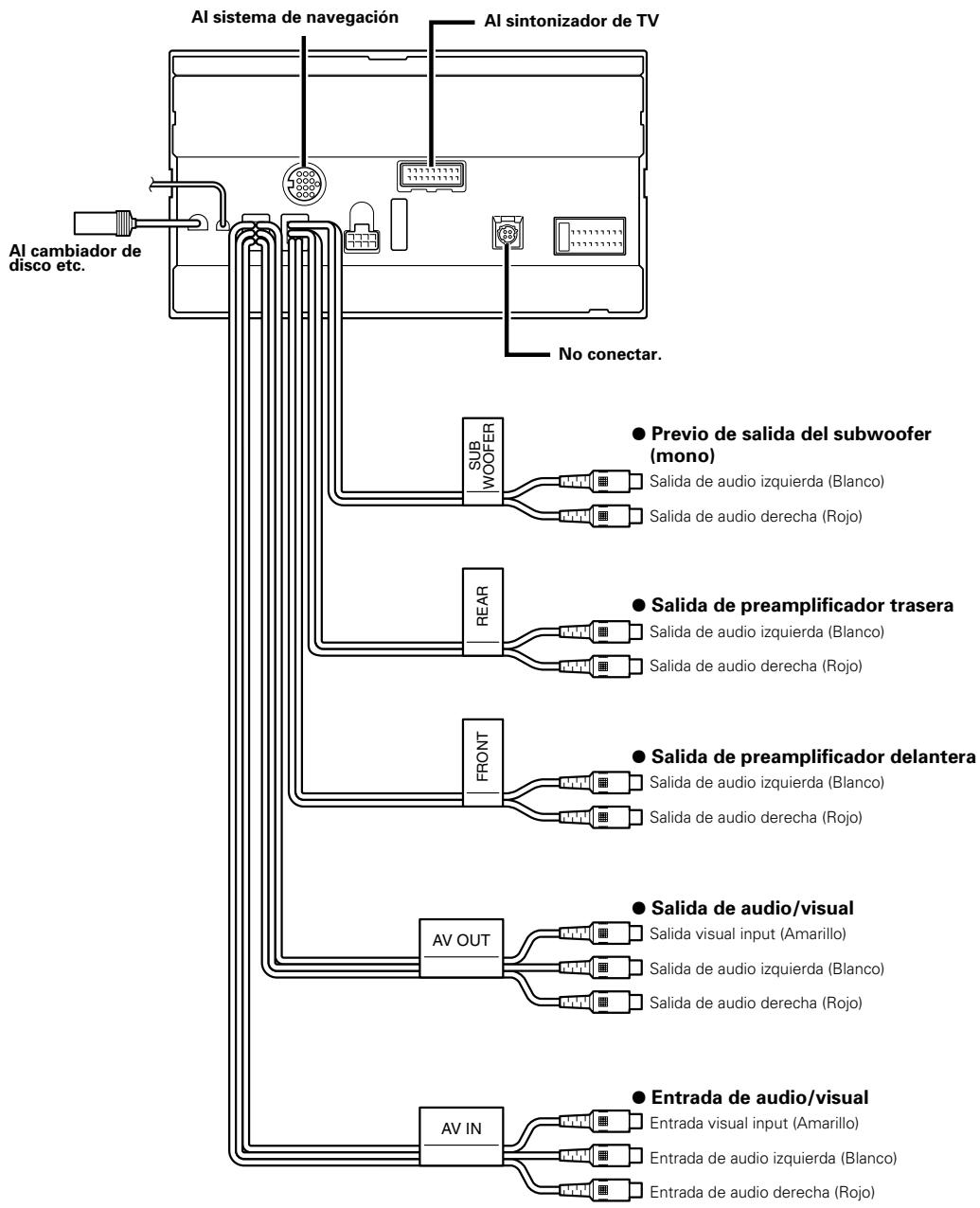 KENWOOD DDX6017 - Conexión del sistema - 1