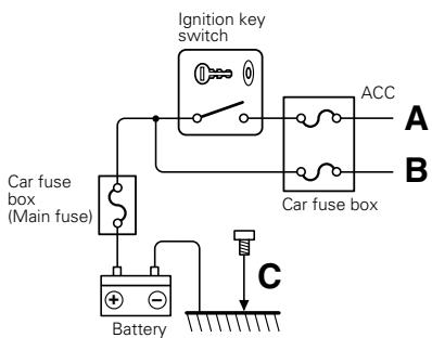 KENWOOD DDX6017 - WARNING - 3