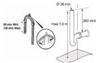BRANDT VE305WE1 - Afvoer van het afvalwater - 1