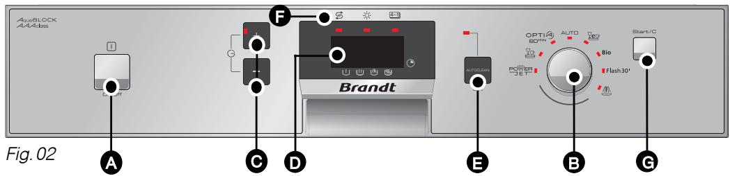 BRANDT VE645XE1 - - PRASENTATION AF STYREPANELET - 1