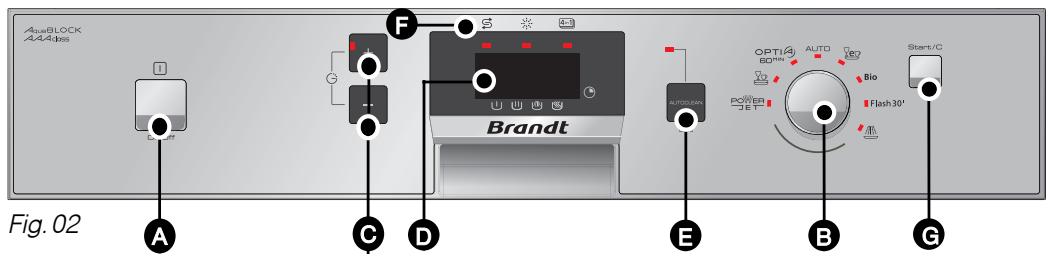 BRANDT VE645XE1 - - PRASENTATION AF STYREPANELET - 1