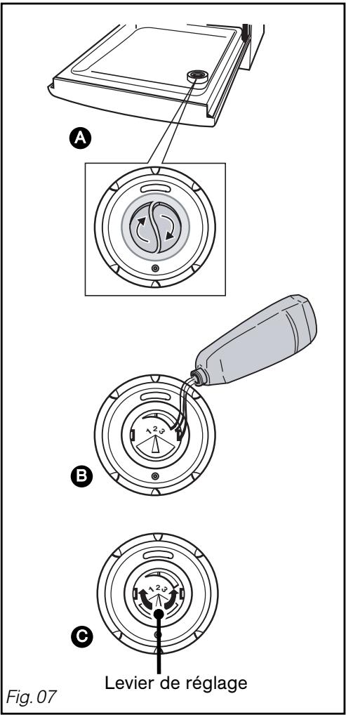 BRANDT DFH1042 - Conseil : - 1