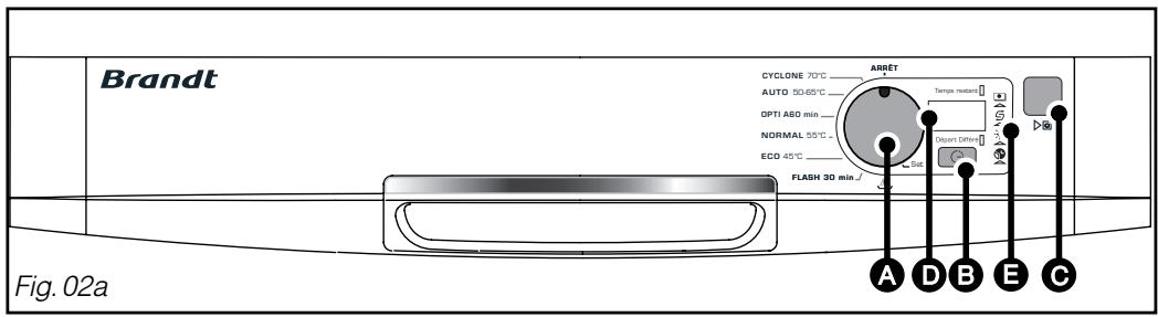 BRANDT DFH1042 - - Presentation du bandeau de commande (seion modele) - 1