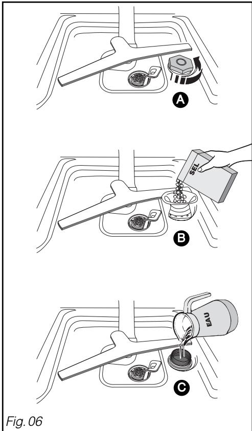 BRANDT DFH1042 - Important : - 1