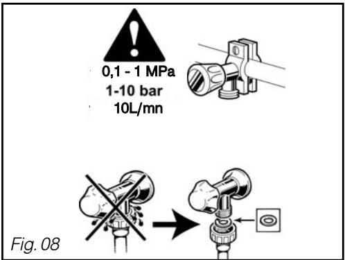 BRANDT DFH1132 - Attention : Si vous utilis - 1