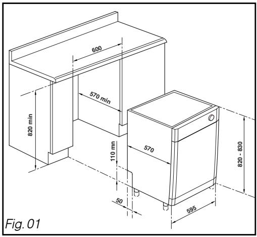 BRANDT DFH725C - - Encastrement de votre appareil sous un plan de travail - 1