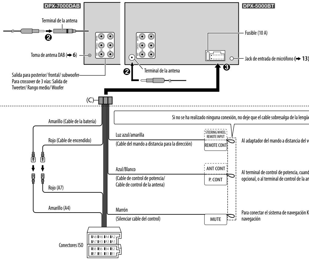 KENWOOD DPX-5000BT - Conectores ISO - 2