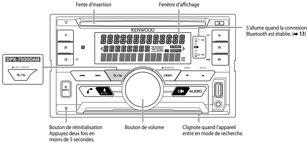 KENWOOD DPX-5000BT - Façade - 1