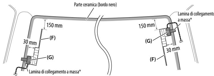 KENWOOD DPX-5000BT - Installazione dell'antenna sul lato destro - 1