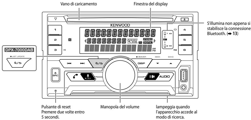 KENWOOD DPX-5000BT - Frontalino - 1