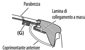 KENWOOD DPX-5000BT - Installazione dell'antenna - 8