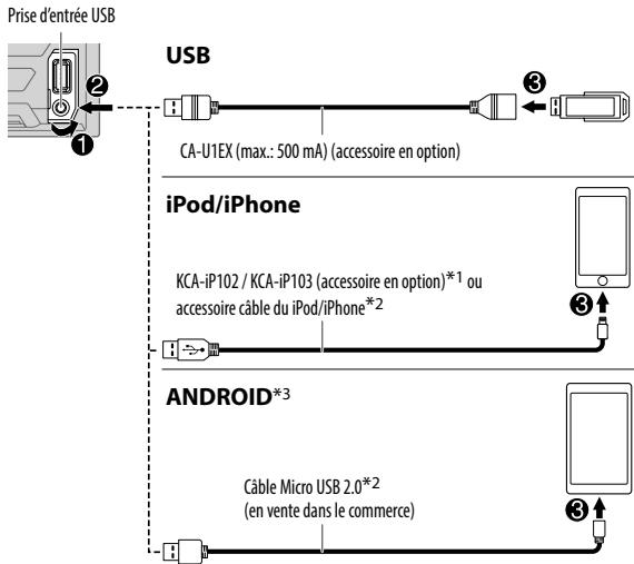 KENWOOD DPX-5000BT - Réglez le nom pour aux - 2
