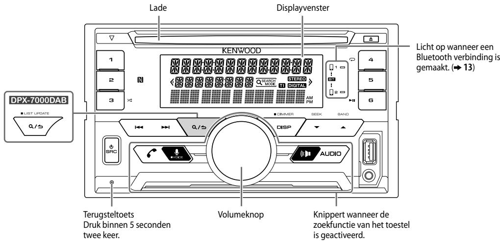 KENWOOD DPX-5000BT - Voorpaneel - 1