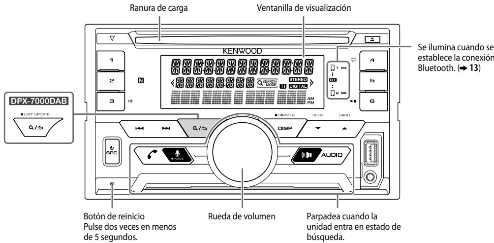 KENWOOD DPX-5000BT - Cóme leer estemanual - 1