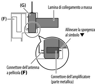 KENWOOD DPX-5000BT - Installazione dell'antenna - 6
