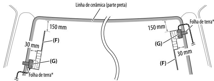 KENWOOD DPX-5000BT - Determine a posicao de instalacao da antenna - 3