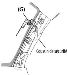KENWOOD DPX-5000BT - Lors de l'installation du câble d'antenne à l'intérieur du pilier avant avec un coussin de sécurité installé - 2