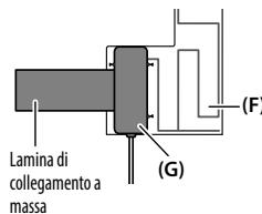 KENWOOD DPX-5000BT - Installazione dell'antenna - 7