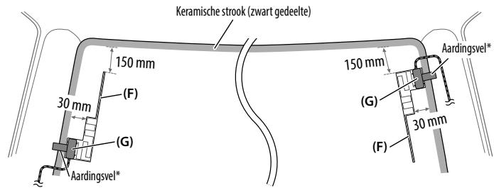KENWOOD DPX-5000BT - De antennae aan de linkerkant installeren De antennae aan de rechterkant installeren - 1