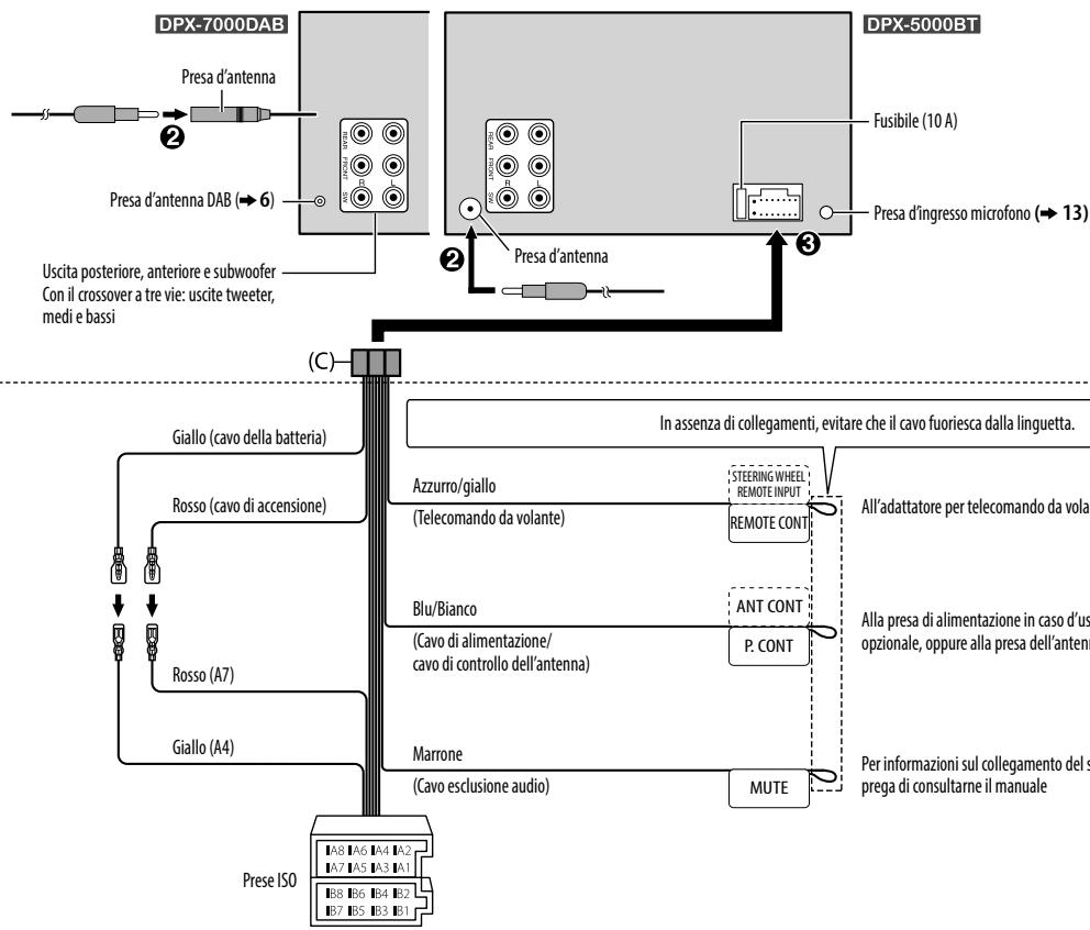 KENWOOD DPX-5000BT - Prese ISO - 2