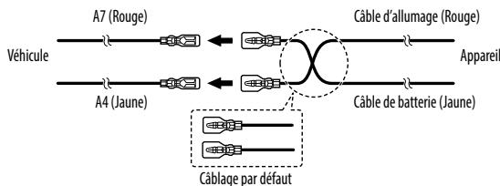 KENWOOD DPX-5000BT - Connexion des connecteurs ISO sur certaines voitures vw/audi ou opel (vauxhall) - 1