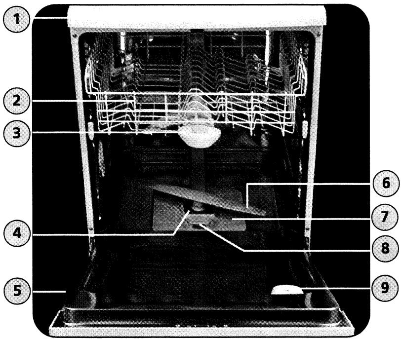 BRANDT DW10W - ILLUSTRATIONS - 2