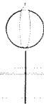 BRANDT DWE300 - La programmation - 4