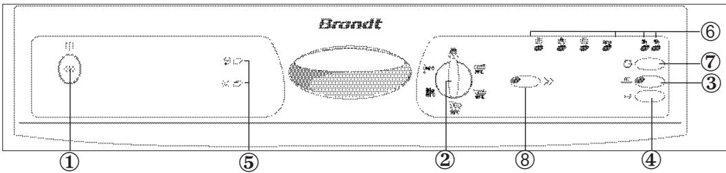 BRANDT DWE350 - Apresentação da sua Máquina de lavar loça - 1