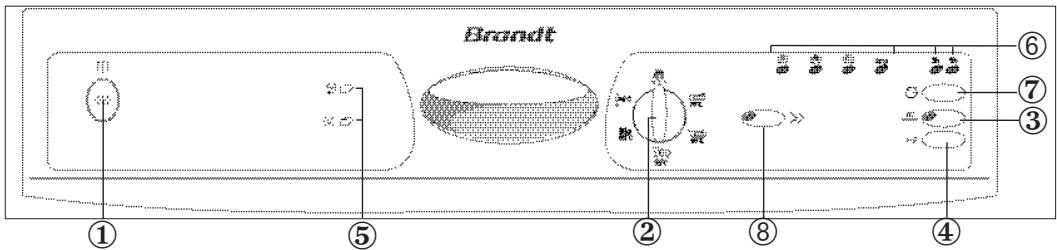 BRANDT DWE350 - Présentation de votre lave-vaisselle - 1