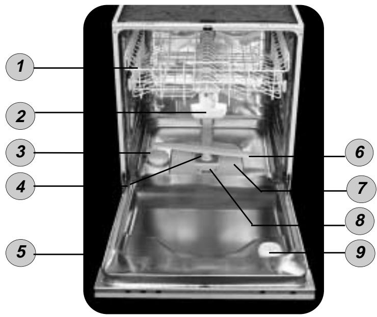 BRANDT VF200JE1 - Elektriciteit - 1