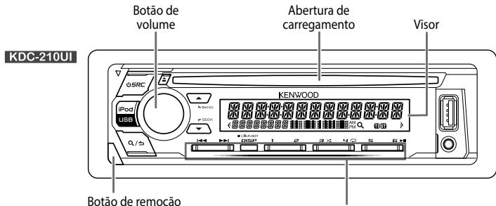 KENWOOD KDC-110UB - Como ler estemanual - 1