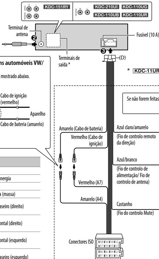 KENWOOD KDC-110UB - Conexão da cablagem - 1