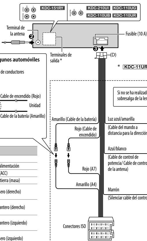 KENWOOD KDC-110UB - Conexión del cableado - 1