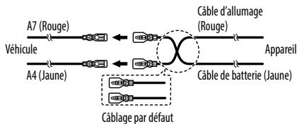 KENWOOD KDC-110UB - Connexion des connecteurs ISO sur certaines voitures VW/Audi ou Opel (Vauxhall) - 1