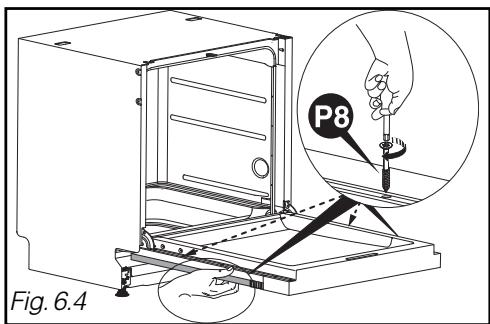 P8 Fig. 6.4
