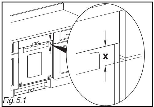Fig. 5.1