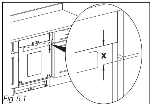 Fig. 5.1