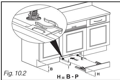 Fig. 10.2 H = B - P