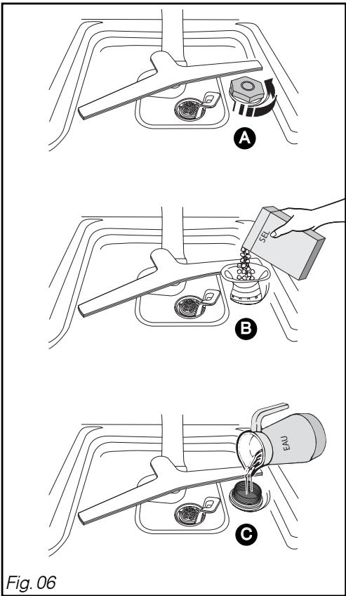 BRANDT VH1200J - - Réglage du niveau de sel régulant: - 1