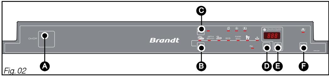 BRANDT VH1200J - - Presentation du bandeau de commande - 1