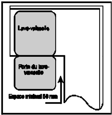 BRANDT VS1009J - Veuillez lire attentivement les instructions d'installation - 2