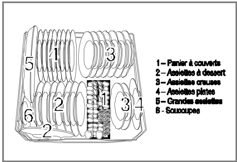 BRANDT VS1009J - Chargement du panier inférieur - 1