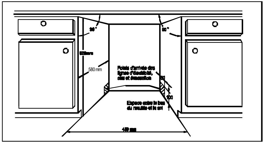 BRANDT VS1009J - Veuillez lire attentivement les instructions d'installation - 1