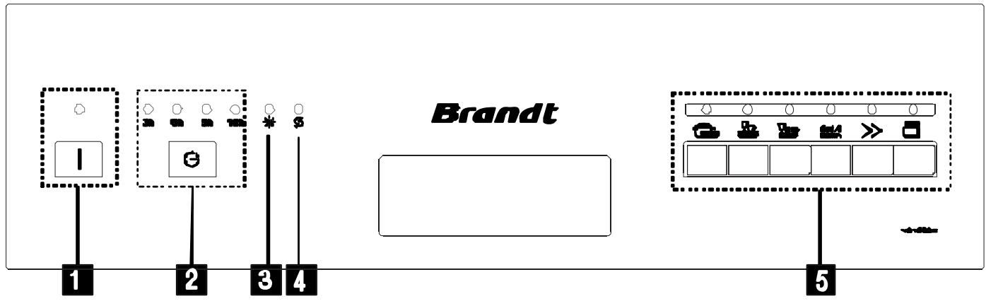 BRANDT VS1009J - IMPORTANT! - 1