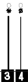 BRANDT VS1009X - Tableau de bord - 3