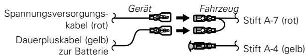 KENWOOD KRC-591 - WARNUNG Anschlieben des ISO-Steckers (siehe S.90) - 3