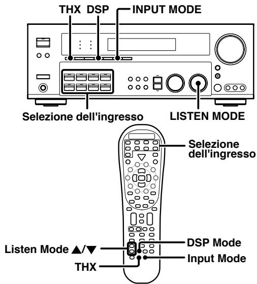 KENWOOD KRF-X9070D - Riproduzione surround - 1