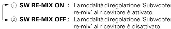 KENWOOD KRF-X9070D - Se per il diffusori surround è stato selezionata "NML/THX". - 4