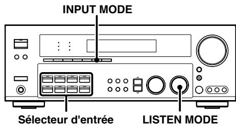 KENWOOD KRF-X9070D - Réglage du mode d'entrée. - 1